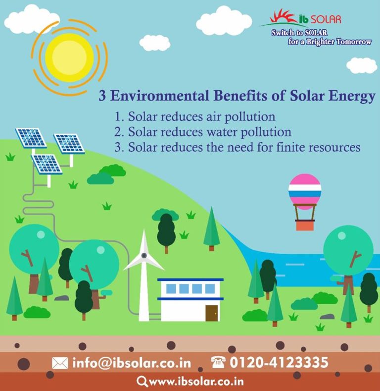 3-environmental-benefits-of-solar-energy-ib-solar