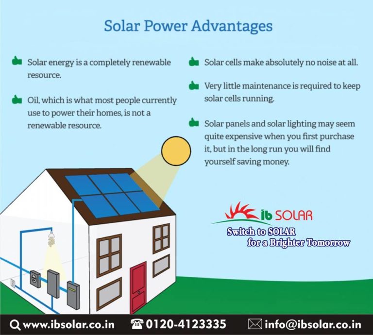 Solar Power Plant in India, Largest Solar Power Plant - IB Solar