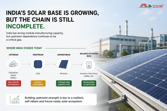 solar_base